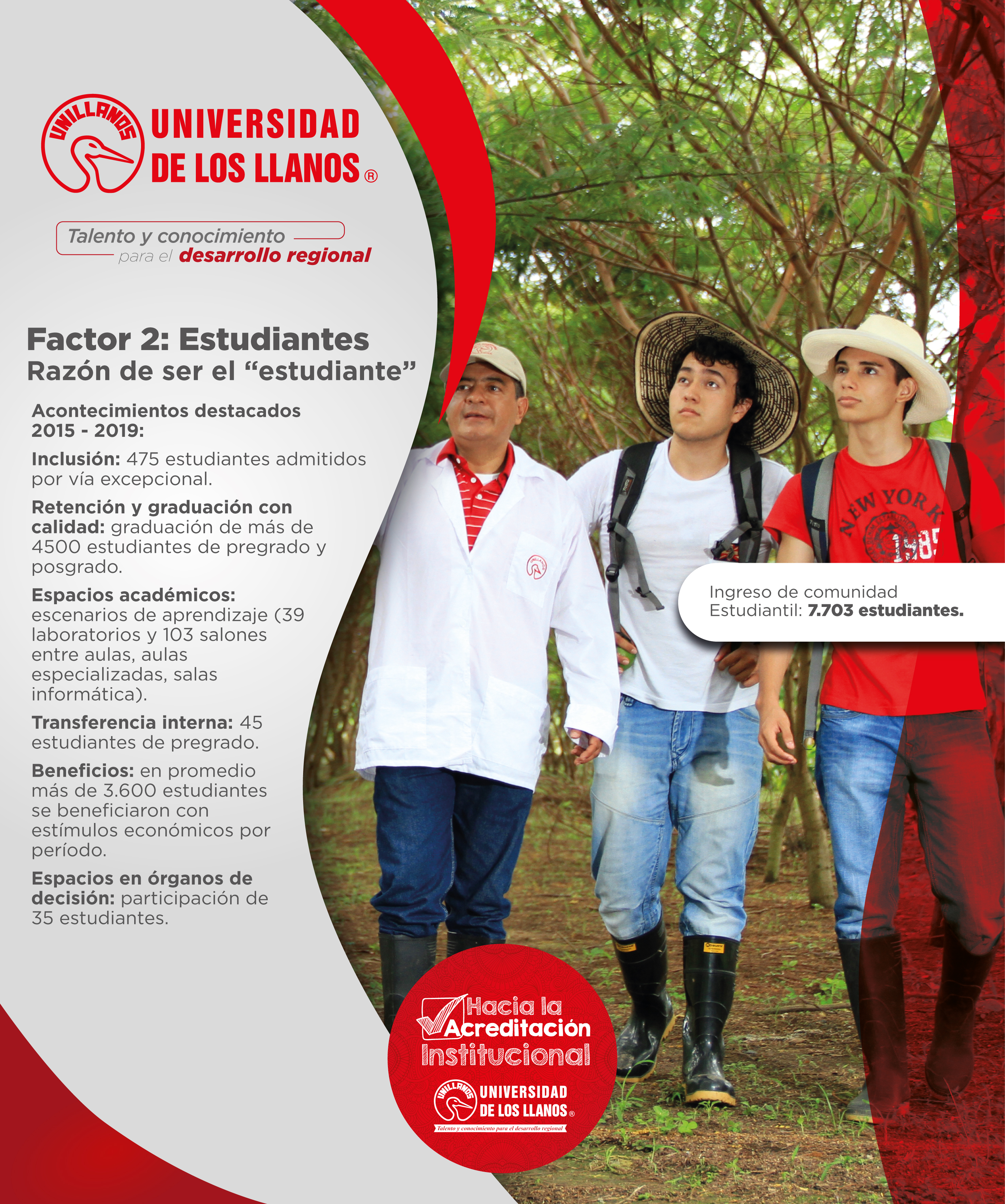 Factor_02