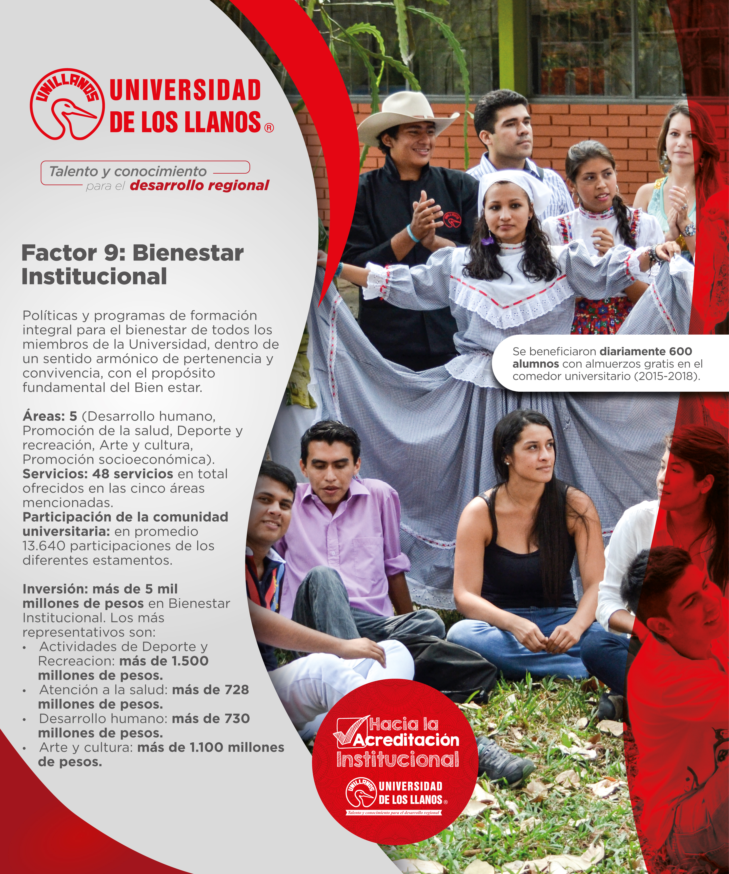 Factor_09