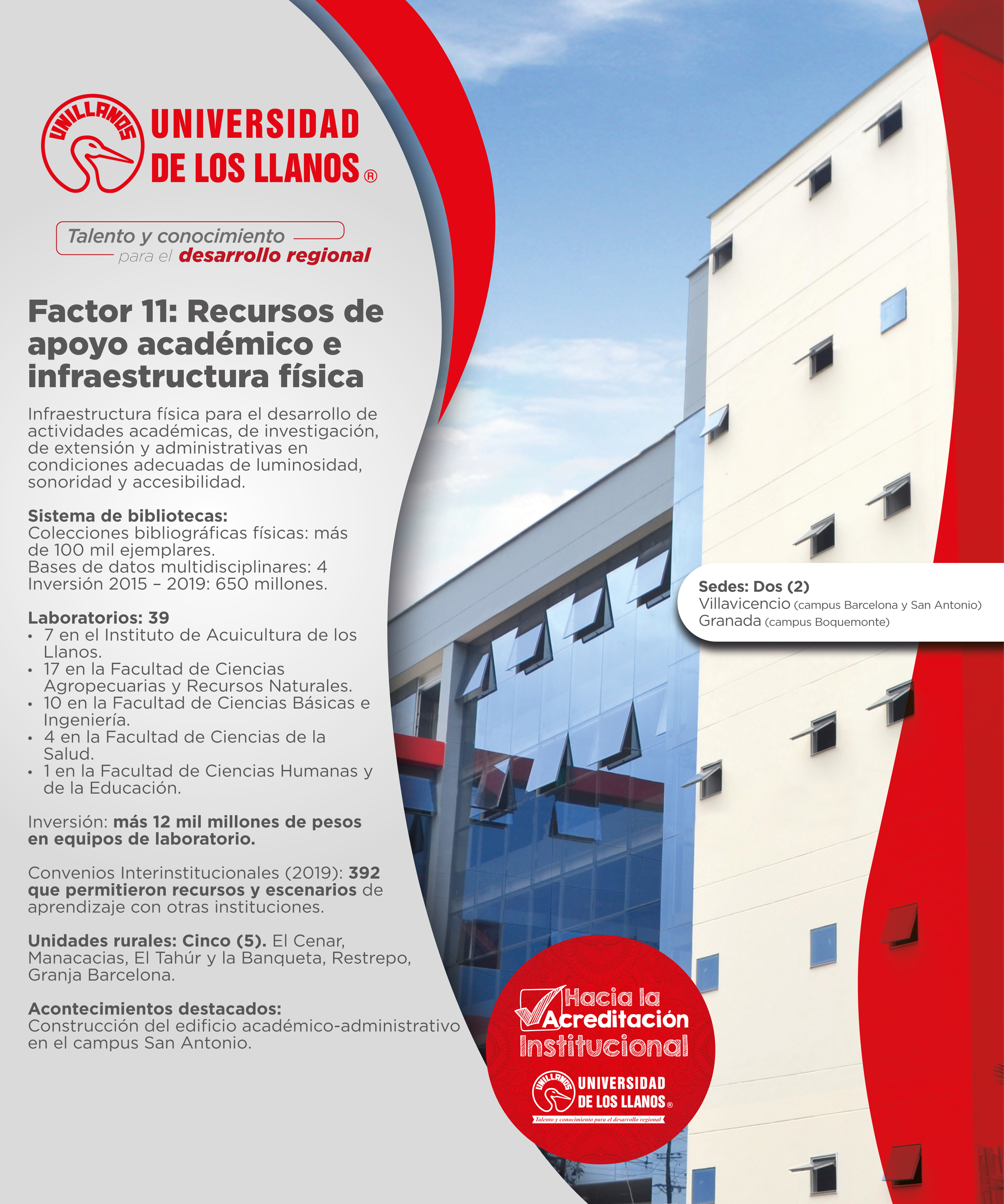 Factor_11