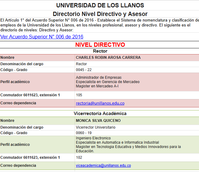 Ir al directorio Nivel Directivo y Asesor